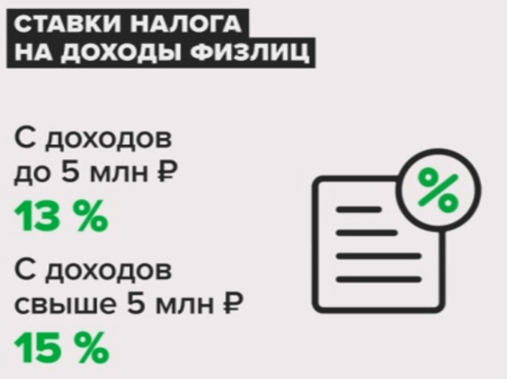 Растаможен на физ лицо