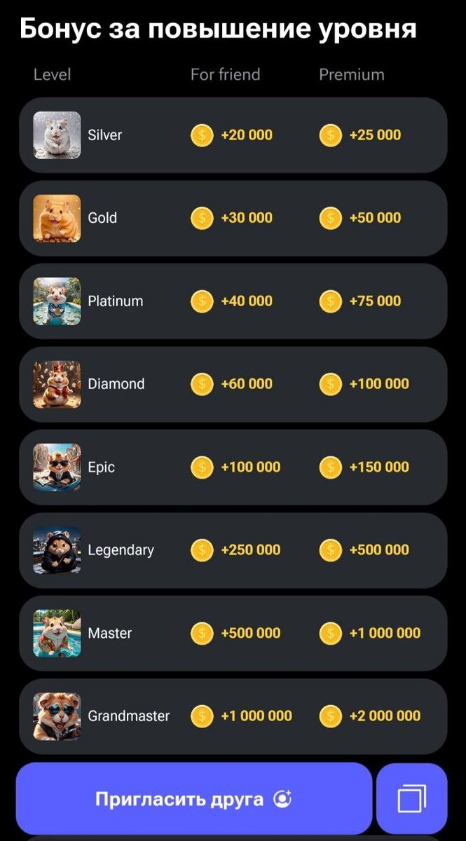 Хамстер комбат как лучше прокачивать. Хамстер комбат как лучше прокачивать. Хамстер комбат как лучше прокачивать. Хамстер комбат как лучше прокачивать. Хамстер комбат как лучше прокачивать.