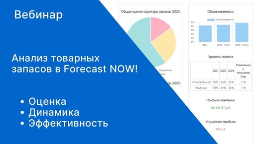 Анализ товарных запасов в Forecast NOW!