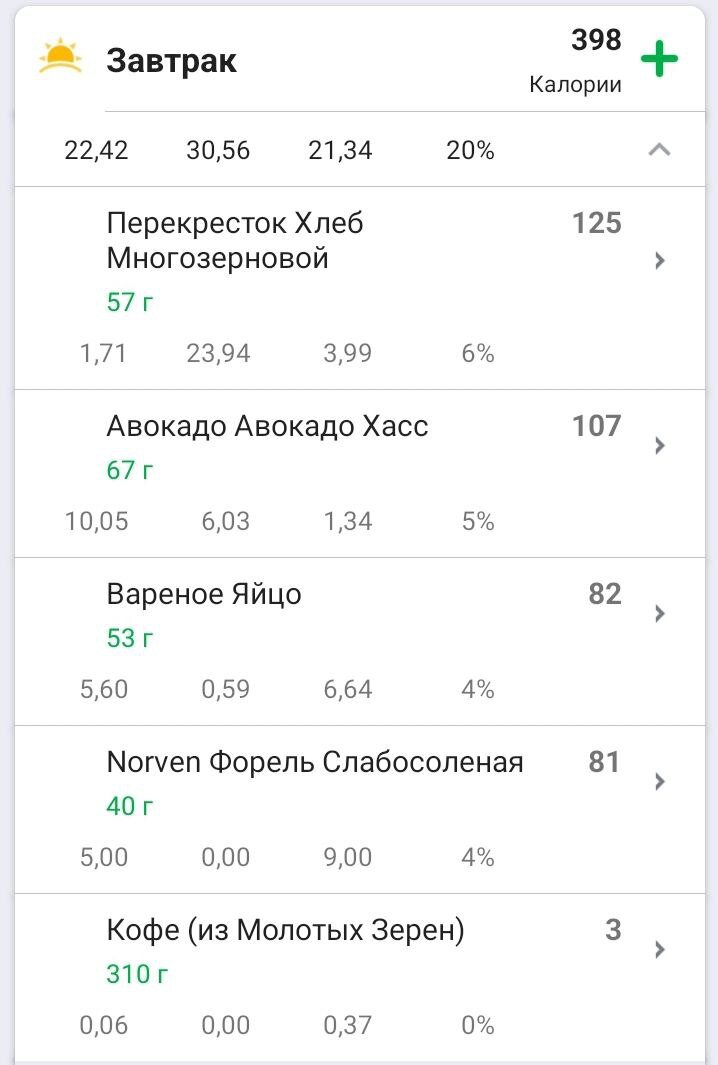 -2-2