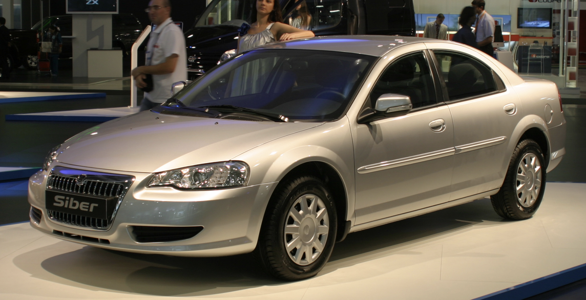 Volga Siber