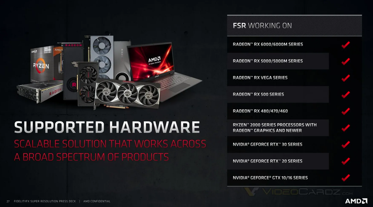 AMD FSR Support hardware