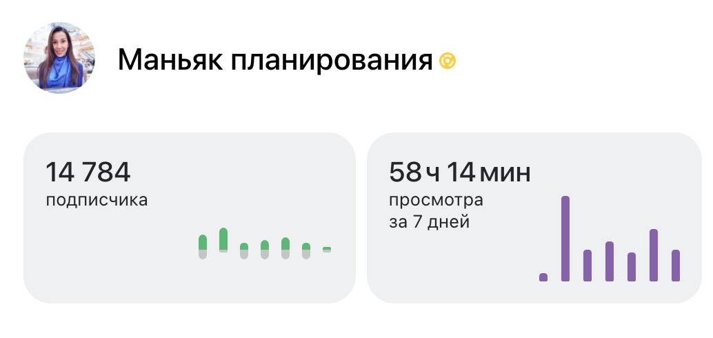 статистика на момент подготовки этой статьи: 27 мая