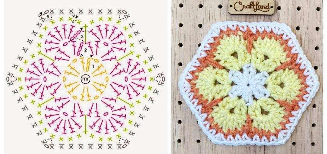 Африканский цветок. Мотив крючком.