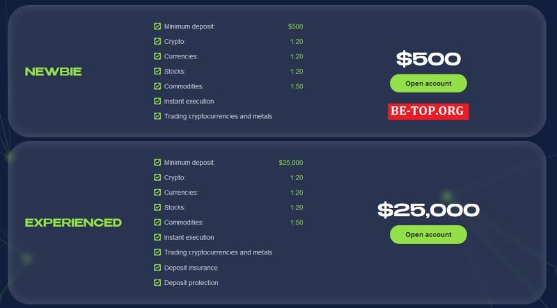 Возможность снять деньги с "OYTCompany" не подтверждена.