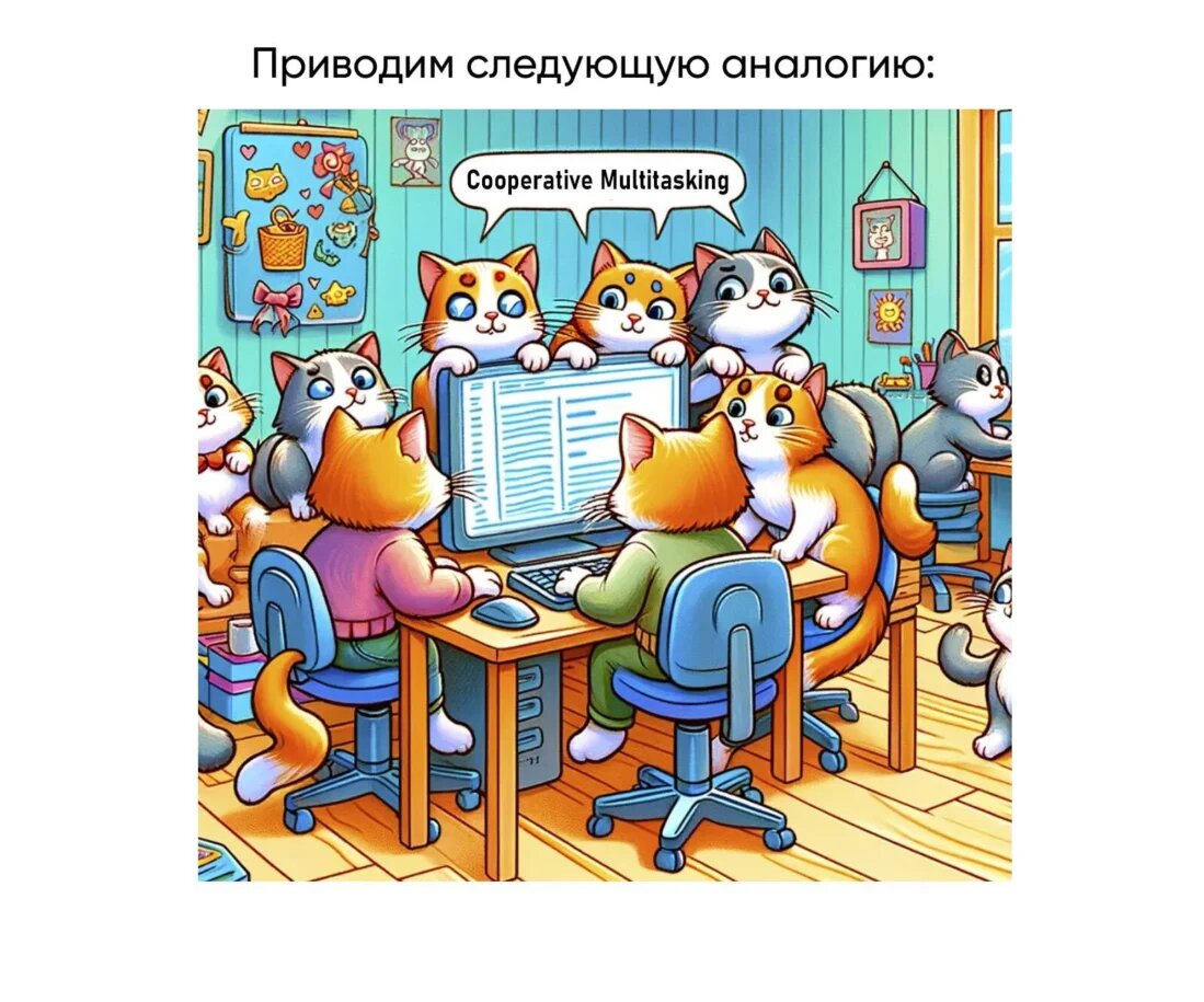 Представьте группу друзей, работающих над проектом за одним компьютером. Каждый из них решает, когда ему уступить место следующему. Если кто-то задерживается, остальные не могут продолжить свою работу, что может вызвать просрочки по дедлайнам.