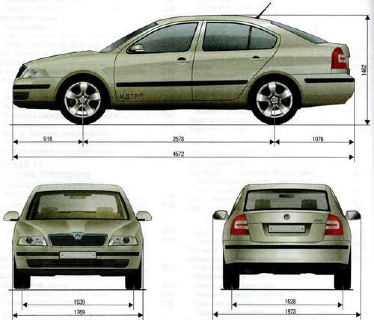 Какую выбрать Škoda Octavia? | Новость в блоге официального дилера ТрансТехСервис