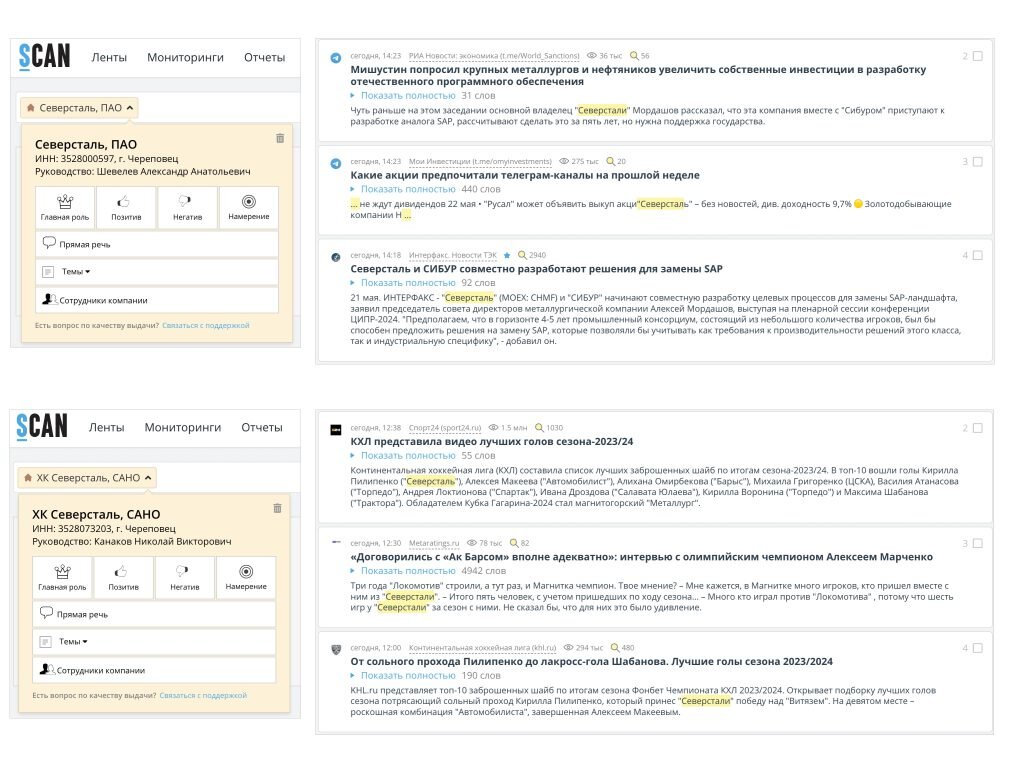 Контент-анализ публикаций в СМИ с примерами | SCAN-Interfax |  СКАН-Интерфакс | Дзен