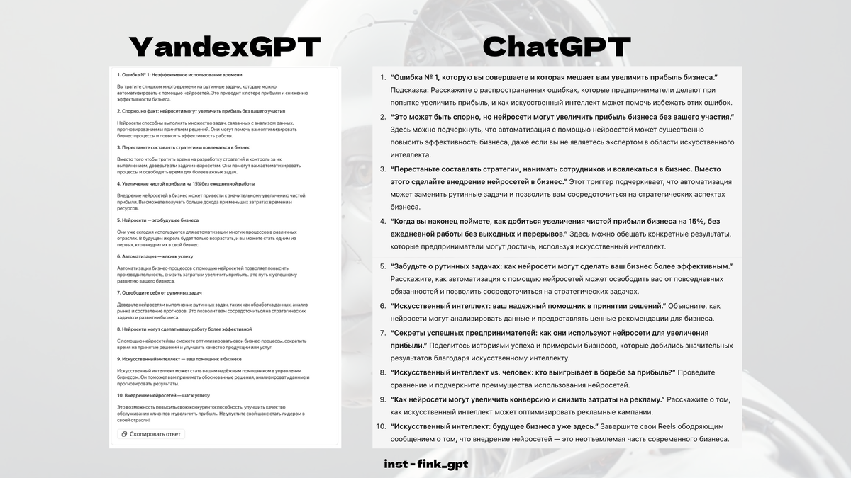 ChatGPT против YandexGPT: что лучше? | Нейросети с Финком | Дзен