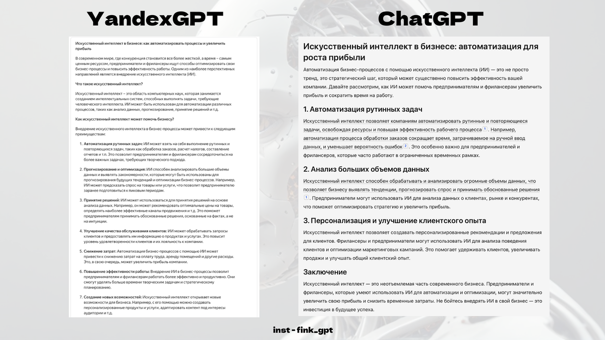 ChatGPT против YandexGPT: что лучше? | Нейросети с Финком | Дзен