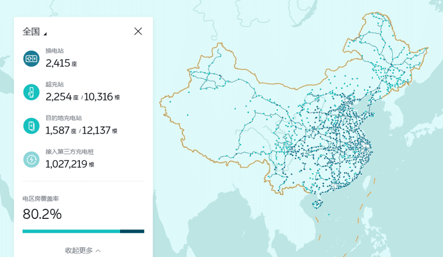    Сеть NIO в Китае – уже около 2500 Swap станций, только в сети NIO, не считая других участников этой технологии и сервиса