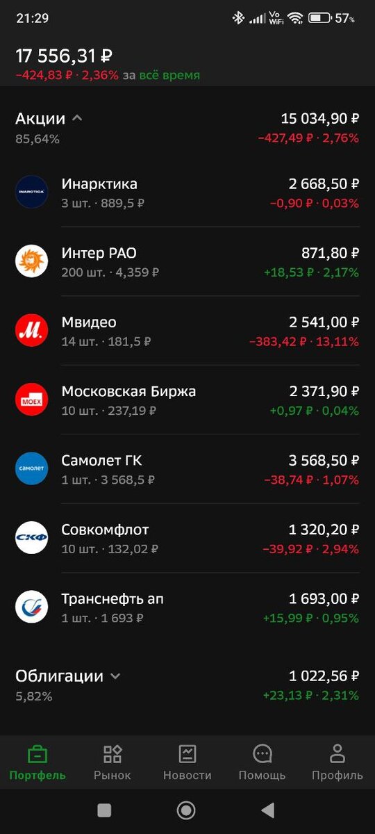 Скриншоты инвестиционного портфеля из приложения СберИнвестиции