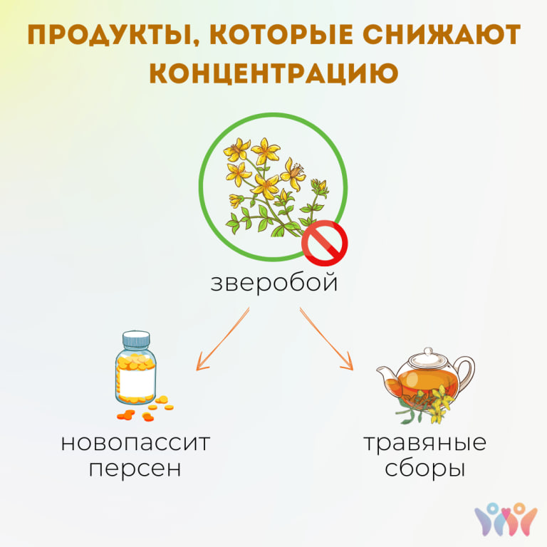 Продукты, снижающие концентрацию