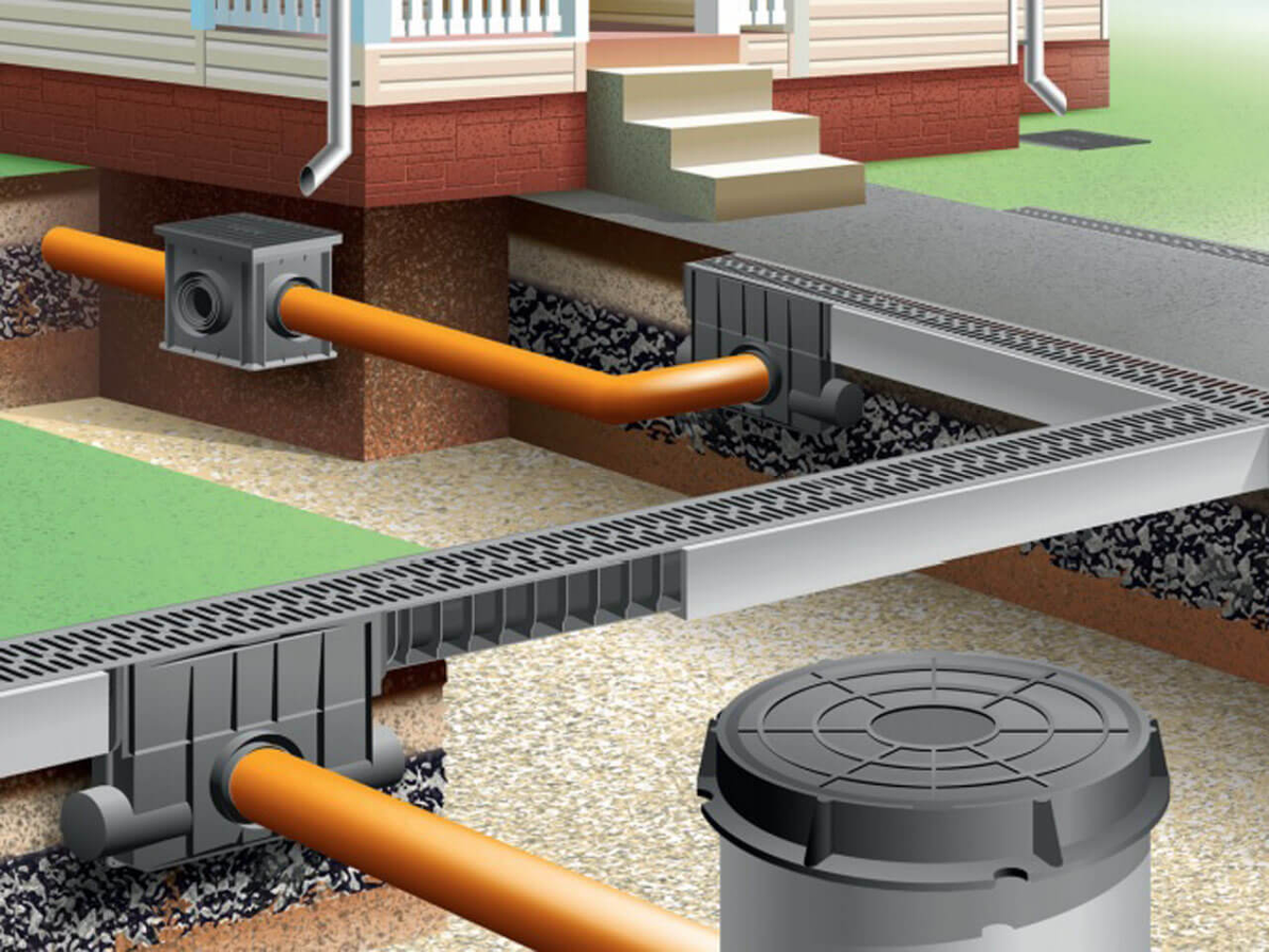 Система поверхностного линейного водоотвода | Ростеплотехник | Дзен