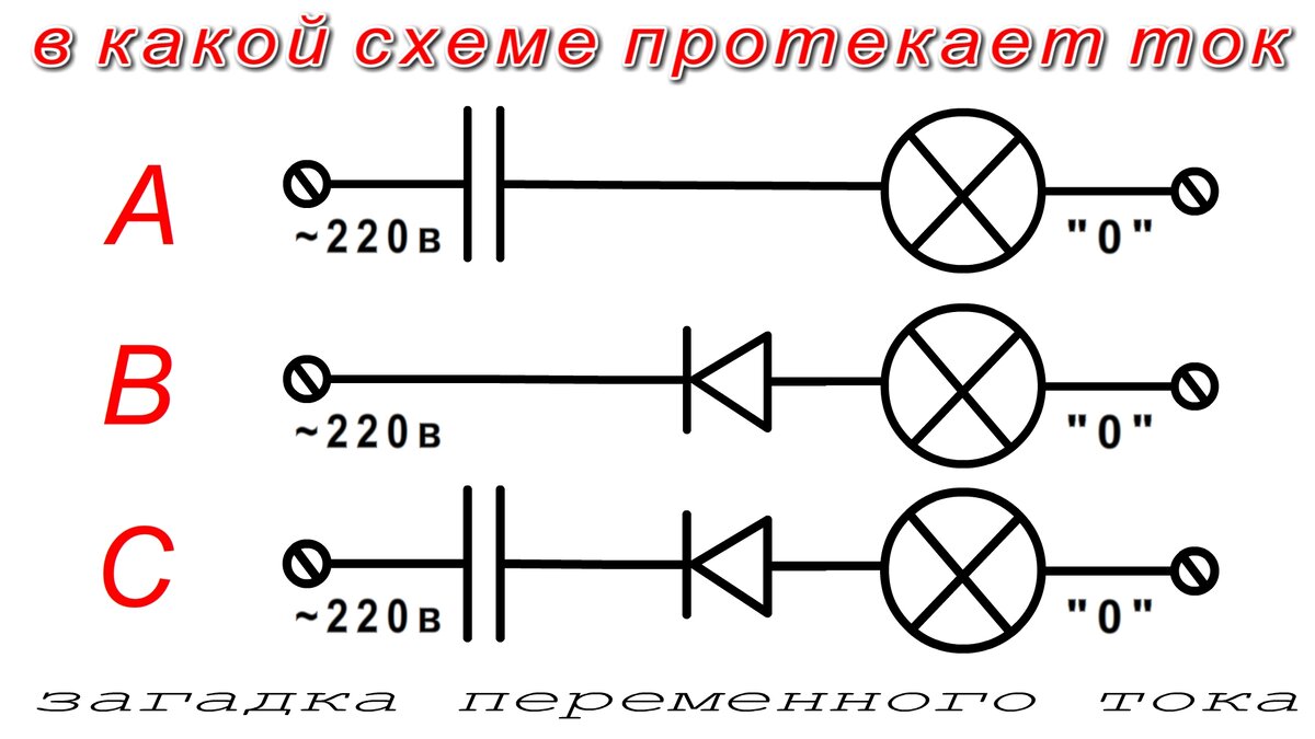 Олимпийская Задача