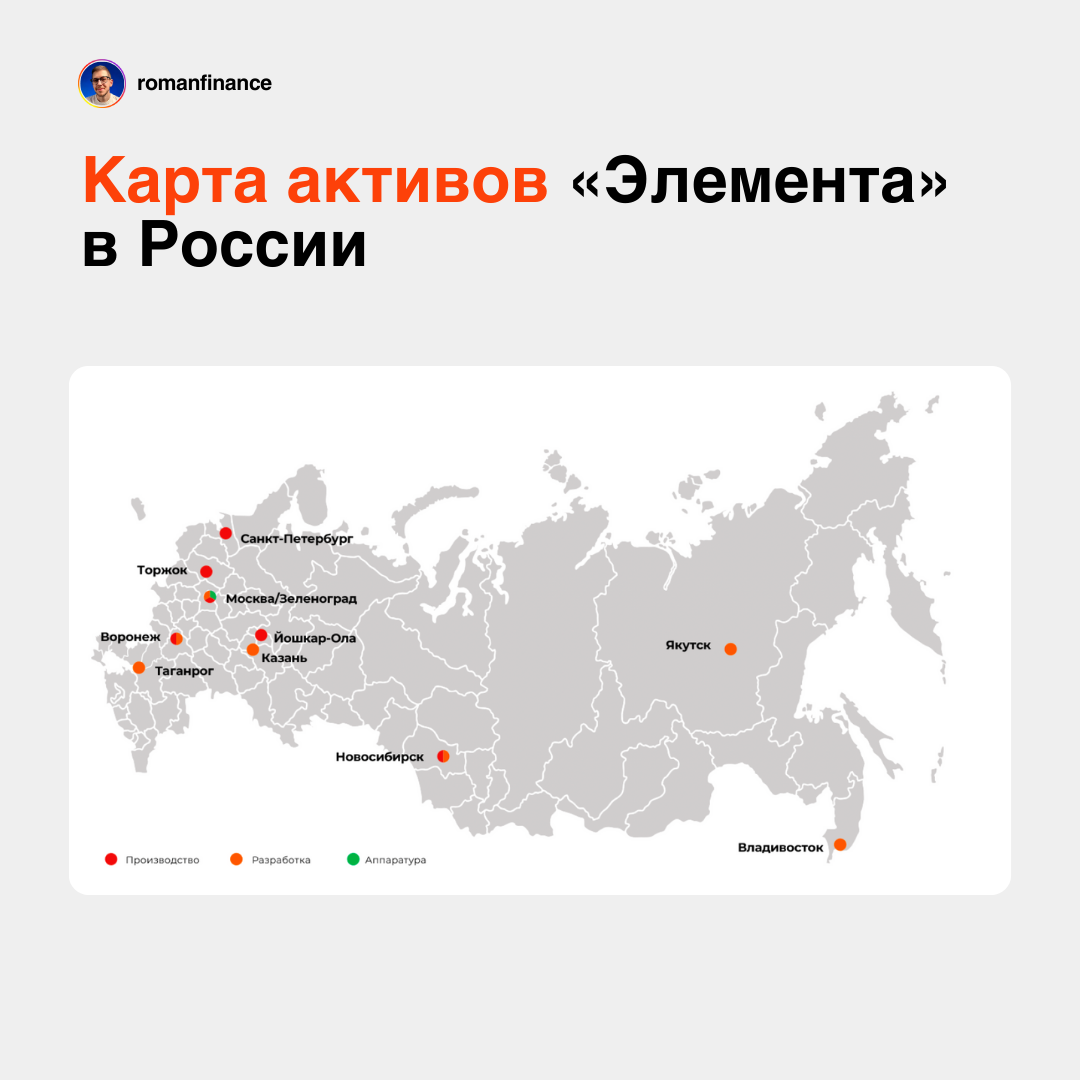 Карта активов «Элемента» в России