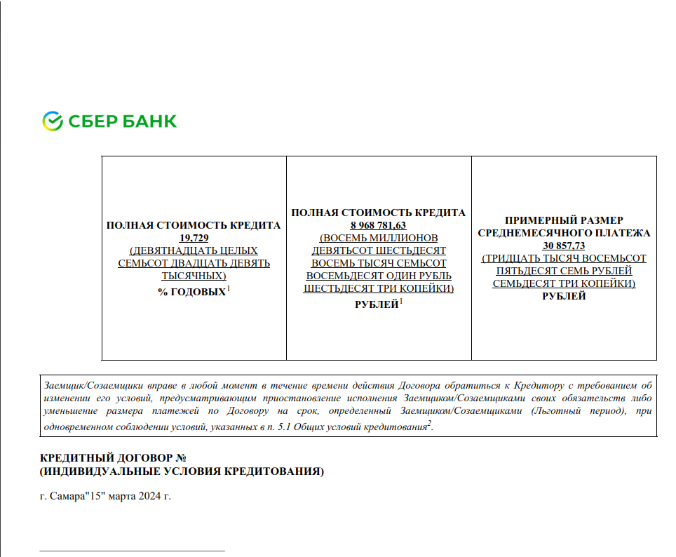 Реальный договор ипотеки Зеленого банка - 2 140 000р под 18,8% на 30 лет