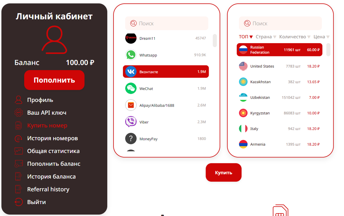 Виртуальные номера телефона для ВКонтакте | TIGER SMS | Дзен