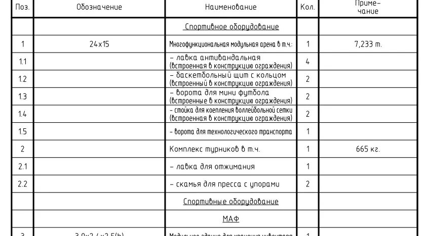     Источник: МАУ "Городской спортивно-культурный комплекс"