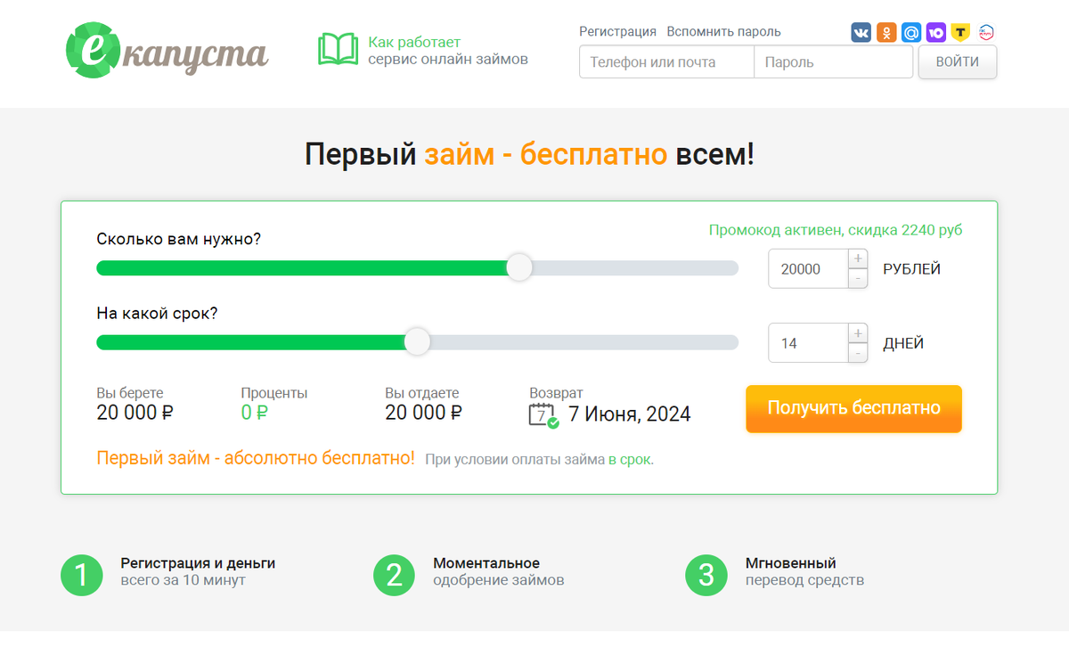 Карта кредитная которую точно одобрят без работы