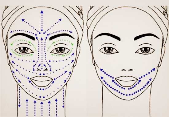 Точки массажа