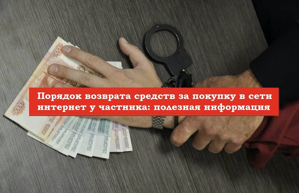 Порядок возврата средств за покупку в сети интернет у частника: полезная  информация | Юридическая социальная сеть 9111.ru | Дзен