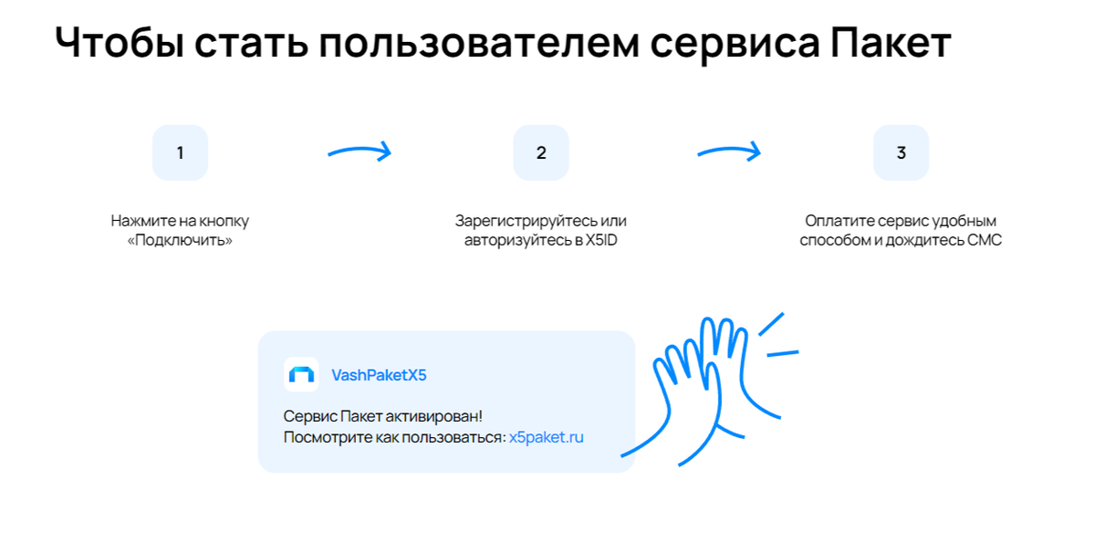 Промокоды на сервис Х5 Пакет в 2024 году