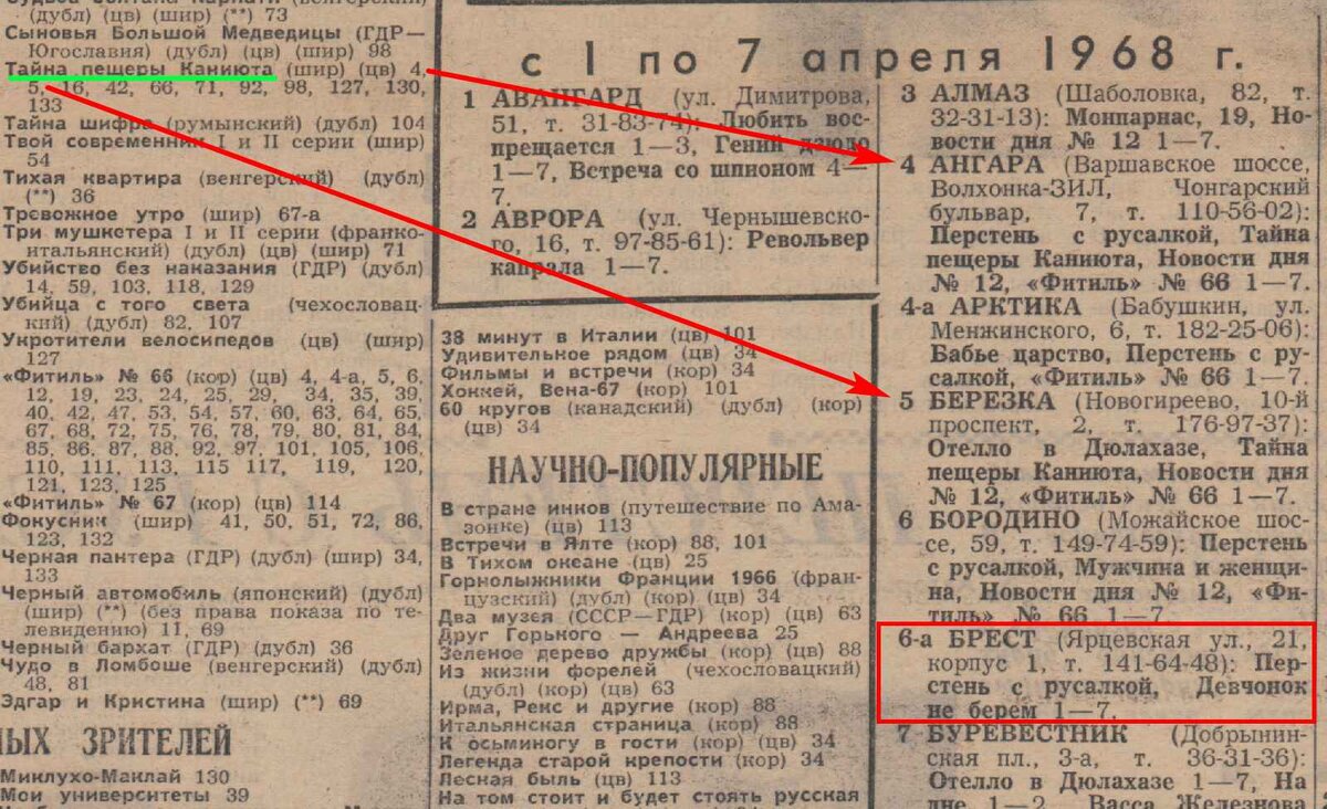 Фрагмент газеты "Московская кинонеделя". 1968 год