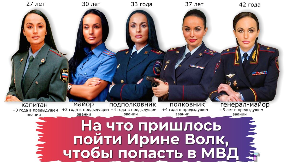 Актрису, спародировавшую Ирину Волк, отправили в колонию - В курсе.ру
