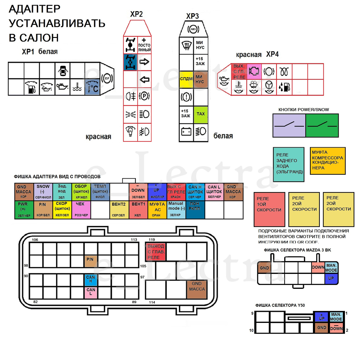 Схема подключения Can адаптера VQ35 Газель Бизнес