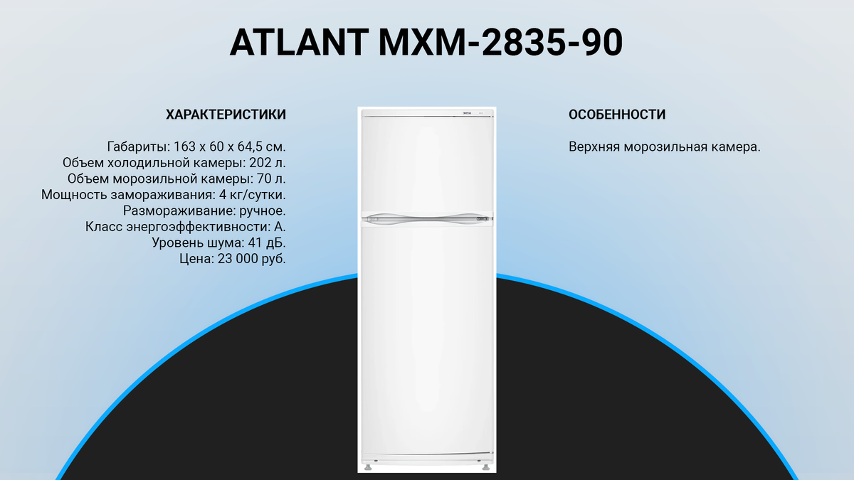 В этом рейтинге я собрал лучшие холодильники Atlant, которые можно купить в 2024 году. В ассортименте компании представлены одно- и двухкамерные холодильники в различных сегментах цен.-2