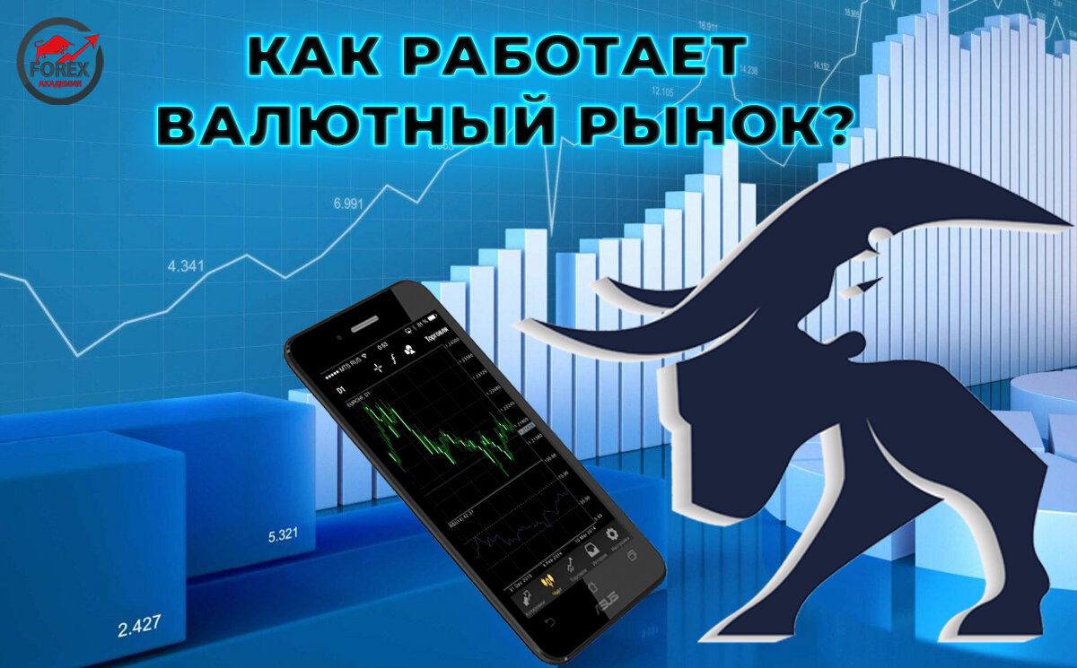 Как работает валютный рынок