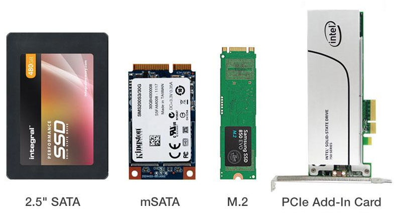 Реальность и мифы о SSD: Виды, особенности и преимущества