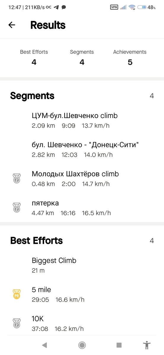 Вот мои ачивки от приложения Strava.