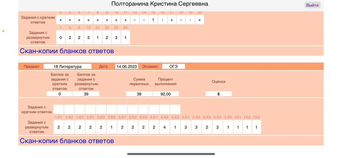 Итоги егэ по литературе в 2024