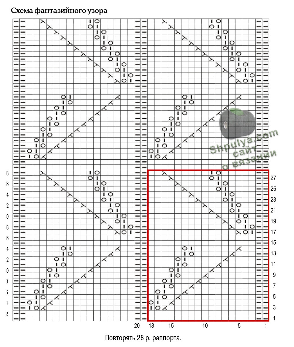 Схема вязания пуловера