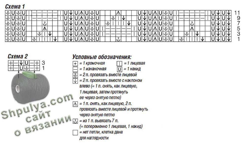 схема вязания женского пуловера