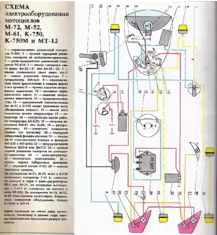 Проводка мотоцикла урал схема подключения 12