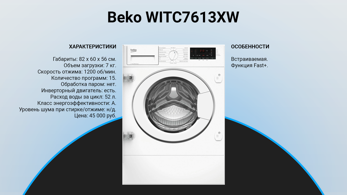 В этом рейтинге я собрал лучшие стиральные машины Beko, которые можно купить в 2024 году.-2