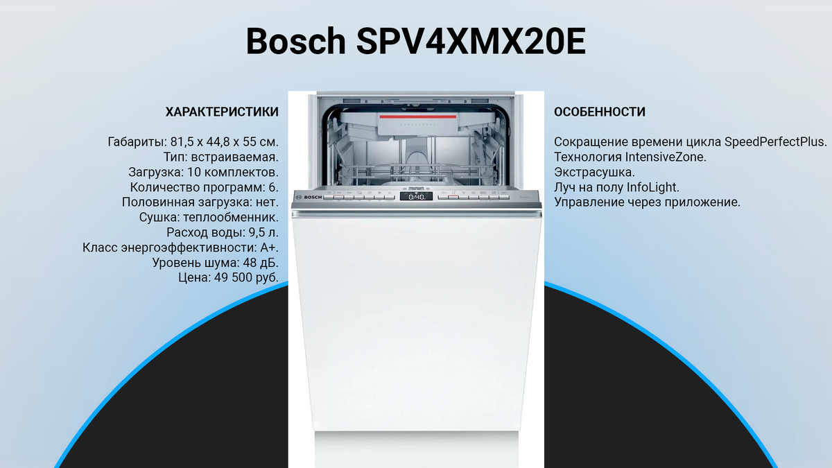 ТОП–5 лучших посудомоечных машин Bosch 2024 года: рейтинг по качеству и  надежности | техРевизор - рейтинги и обзоры лучшего | Дзен