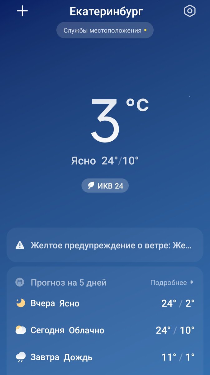 Сейчас уже суббота