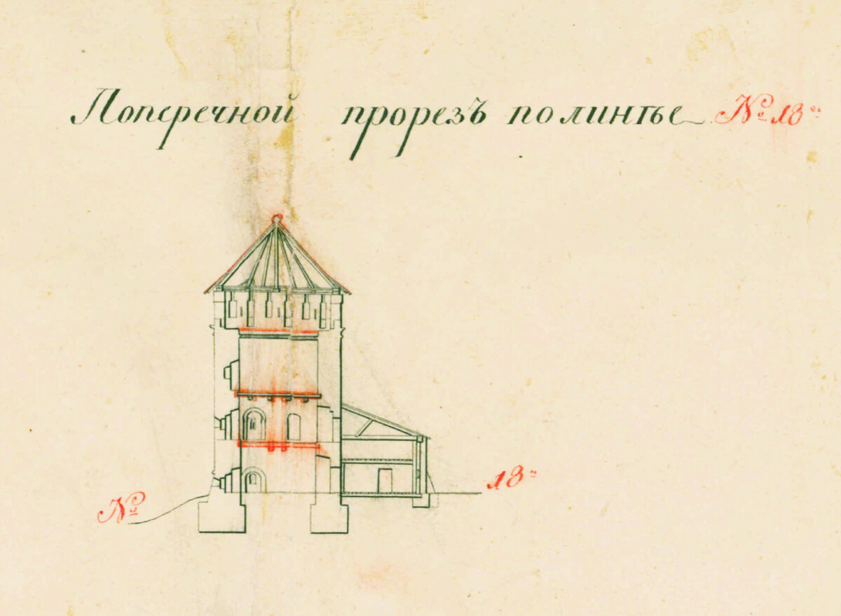 РГИА. Ф. 1488. Оп. 4. Д. 3.  Гуркина башня с пристроенным Провиантским магазином