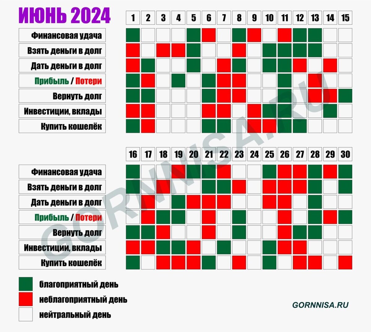 Денежный календарь на июнь 2024г