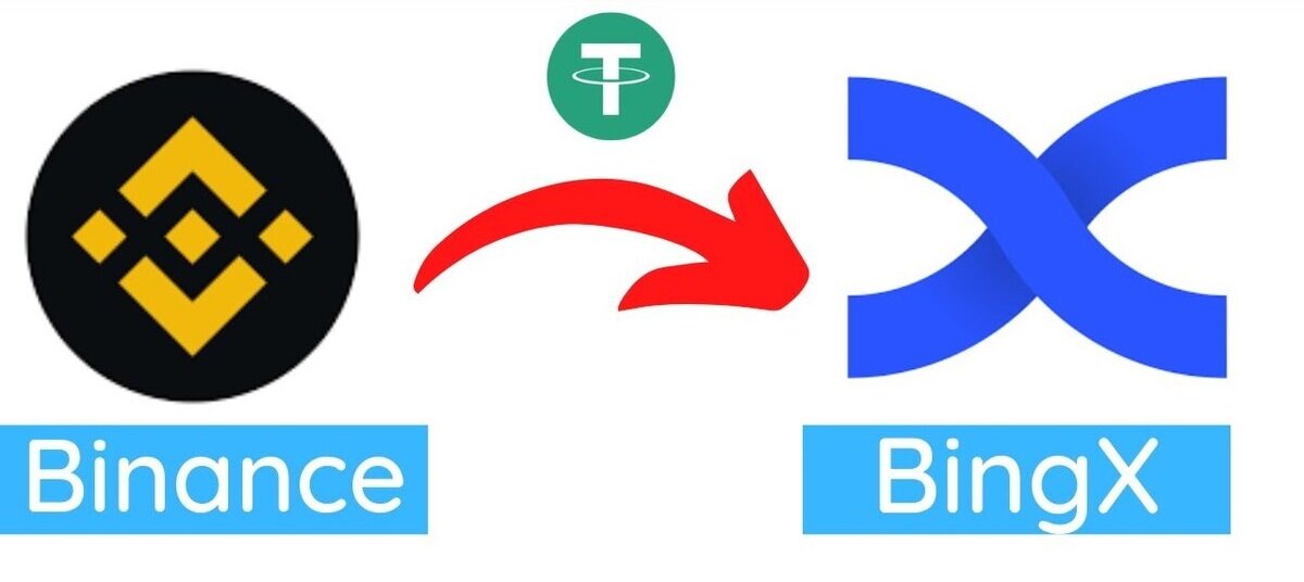 КАК ВЫВЕСТИ USDT С БИРЖИ BINANCE НА BINGX?