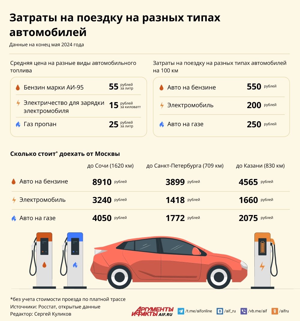    Нажмите для увеличения