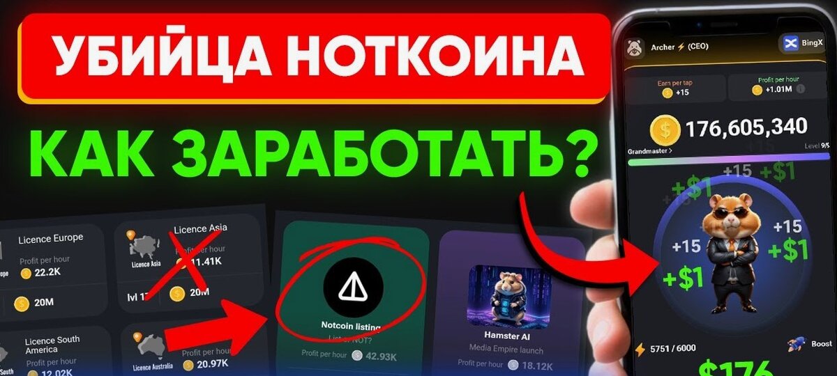 Как собрать комбо карты в хамстер комбат