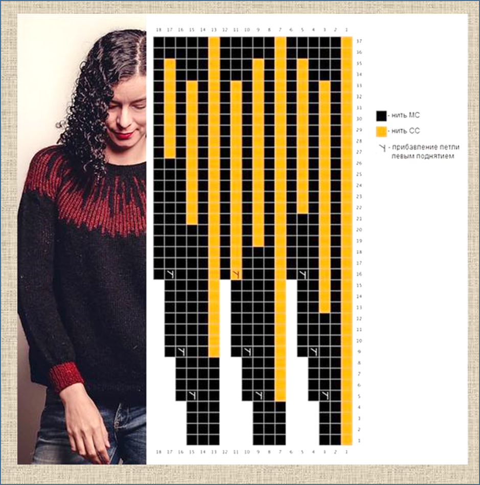 ������� � ���� ��� ��� ����� �������� ���� ����������� ������ ��� ���������� ������� �������. ��� �� ��� ������ ����� ��������� � ���������, �� � � ��������� ����������� �������.-6