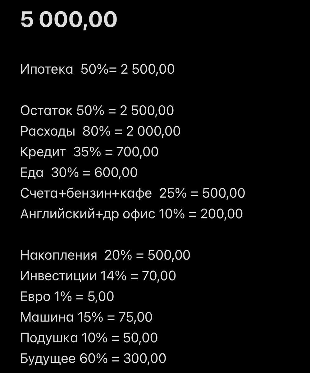 Стоит ли распределять маленькую сумму дохода | Деньги, котики, Москва🩷 |  Дзен