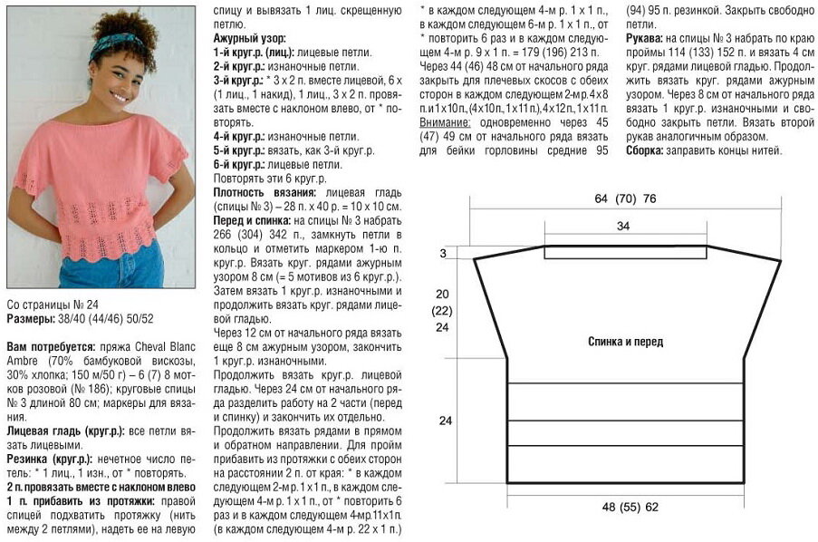 материал к занятиям по развитию речи по темам одежда и посуда | PDF