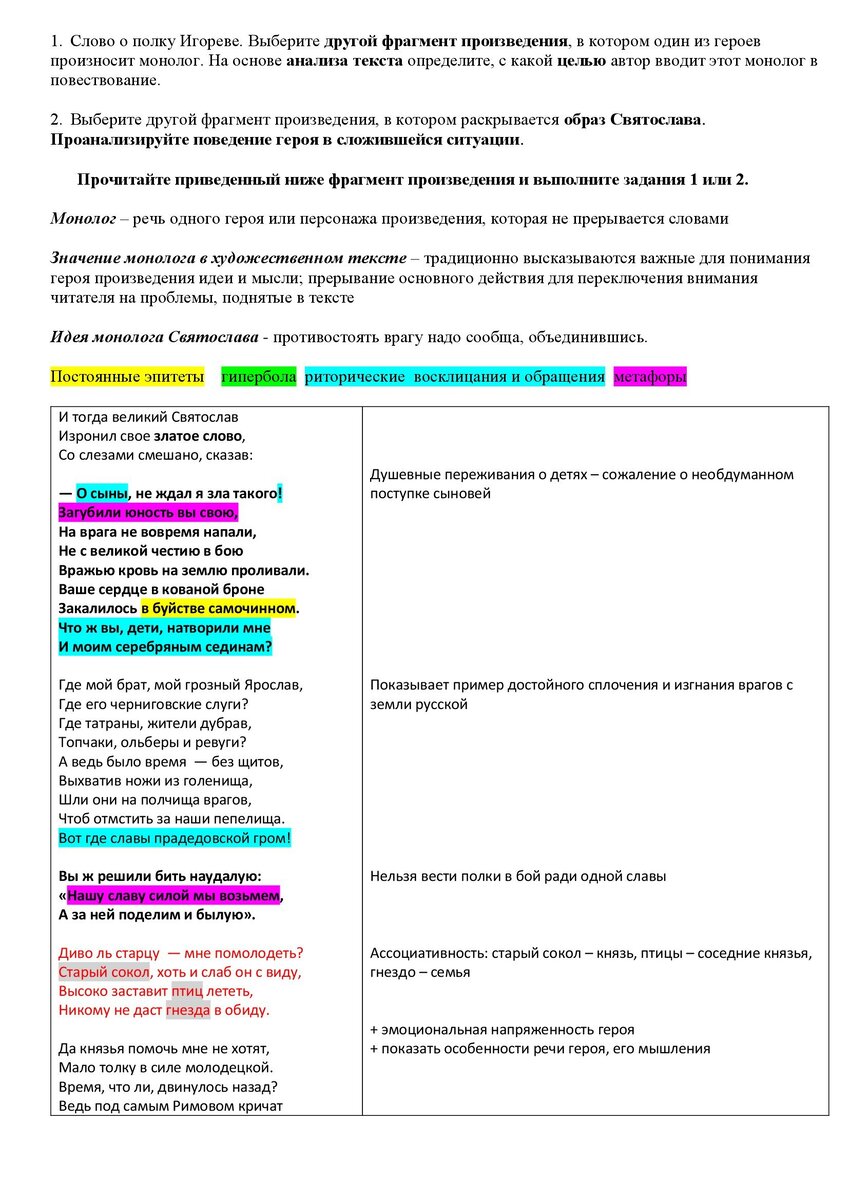 Задание 2.1. Слово о полку Игореве. ОГЭ по литературе. 2024 год | ЕГЭ, ОГЭ  и ВПР. Русский язык и литература | Дзен